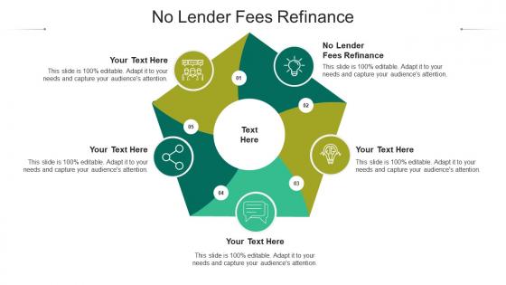 No lender fees refinance ppt powerpoint presentation icon inspiration cpb