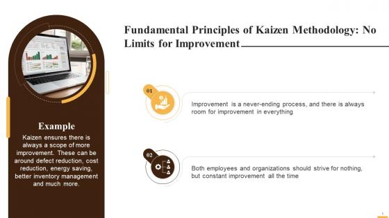 No Limits For Improvement Principle Of Kaizen Training Ppt