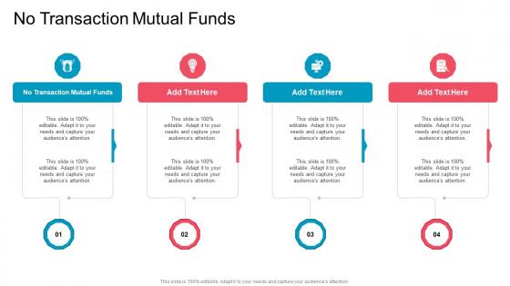 No Transaction Mutual Funds In Powerpoint And Google Slides Cpb