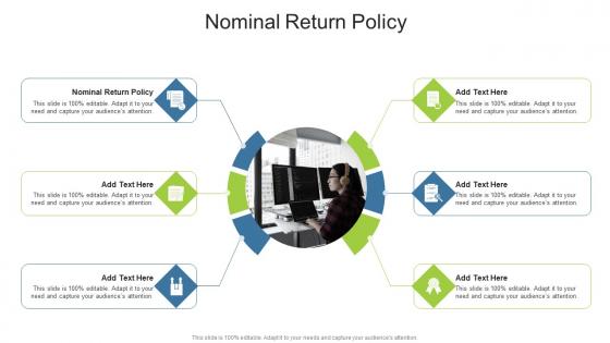 Nominal Return Policy In Powerpoint And Google Slides Cpb
