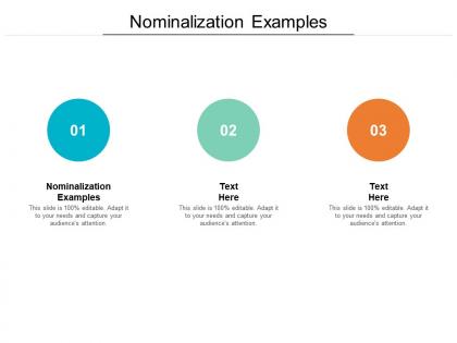 Nominalization examples ppt powerpoint presentation show example file cpb