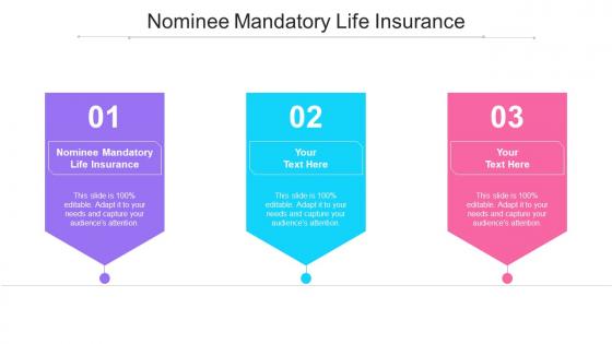 Nominee Mandatory Life Insurance Ppt Powerpoint Presentation Pictures Layout Cpb