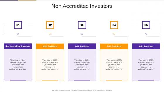 Non Accredited Investors In Powerpoint And Google Slides Cpb