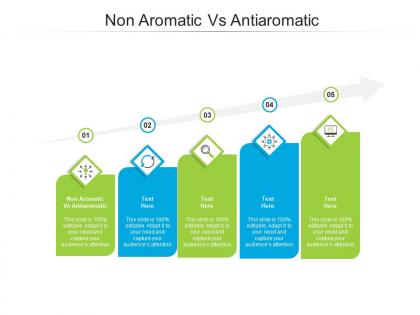 Non aromatic vs antiaromatic ppt powerpoint presentation pictures diagrams cpb
