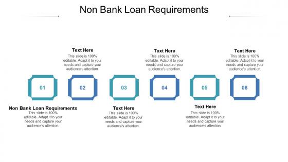 Non bank loan requirements ppt powerpoint presentation ideas maker cpb
