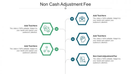 Non Cash Adjustment Fee Ppt Powerpoint Presentation Visual Aids Infographic Template Cpb