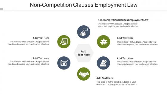 Non Competition Clauses Employment Law Ppt Powerpoint Presentation Slides Aids Cpb