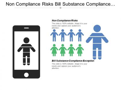 Non compliance risks bill substance compliance exceptions competitive analysis