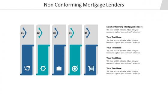 Non conforming mortgage lenders ppt powerpoint presentation slides format ideas cpb