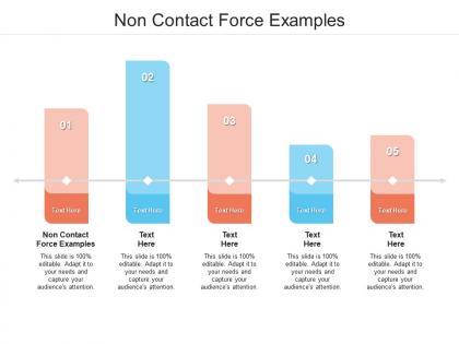 Non contact force examples ppt powerpoint presentation inspiration diagrams cpb
