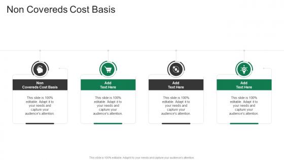 Non Covereds Cost Basis In Powerpoint And Google Slides Cpb