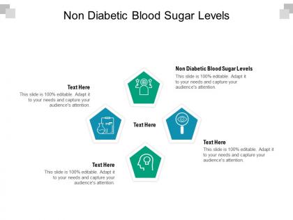 Non diabetic blood sugar levels ppt powerpoint presentation show sample cpb