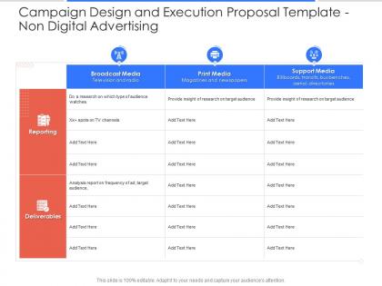 Non digital advertising campaign design and execution proposal template ppt powerpoint icon