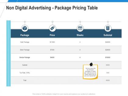 Non digital advertising package pricing table ad campaign design proposal template ppt gallery