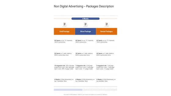 Non Digital Advertising Packages Description One Pager Sample Example Document