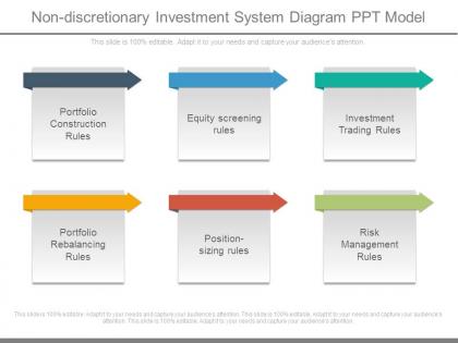 Non discretionary investment system diagram ppt model