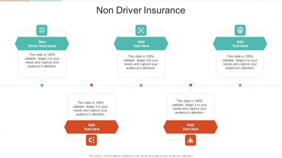 Non Driver Insurance In Powerpoint And Google Slides Cpb