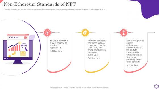 Non Ethereum Standards Of NFT Ppt Powerpoint Presentation Styles Pictures