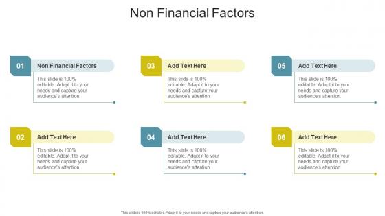 Non Financial Factors In Powerpoint And Google Slides Cpb