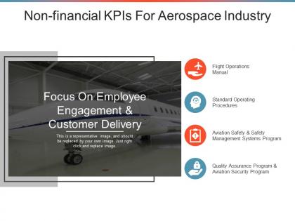 Non financial kpis for aerospace industry powerpoint templates