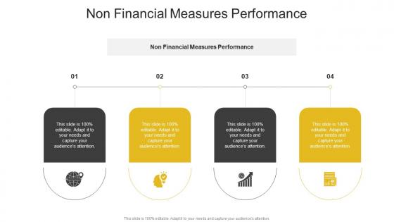 Non Financial Measures Performance In Powerpoint And Google Slides Cpb