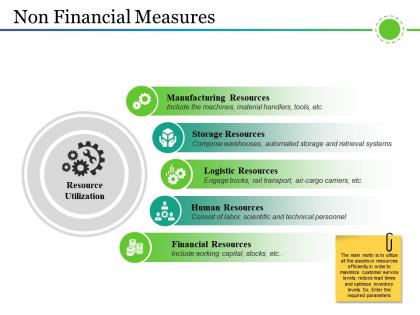 Non financial measures powerpoint slide ideas