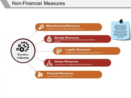 Non financial measures powerpoint slide information