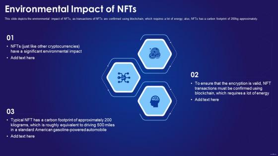 Non Fungible Tokens It Environmental Impact Of Nfts
