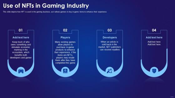Non Fungible Tokens It Use Of Nfts In Gaming Industry
