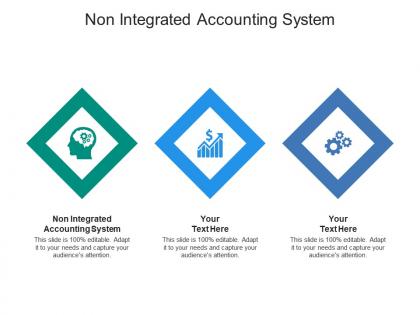 Non integrated accounting system ppt powerpoint presentation inspiration graphics template cpb