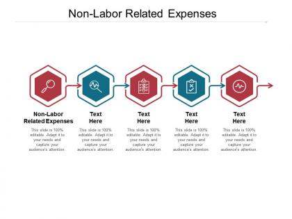 Non labor related expenses ppt powerpoint presentation summary styles cpb