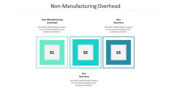 Non manufacturing overhead ppt powerpoint presentation gallery guidelines cpb