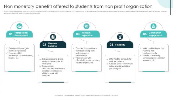 Non Monetary Benefits Offered To Students From Non Profit Marketing Plan For Recruiting Strategy SS V