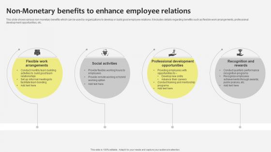 Non Monetary Benefits To Industrial Relations In Human Resource Management