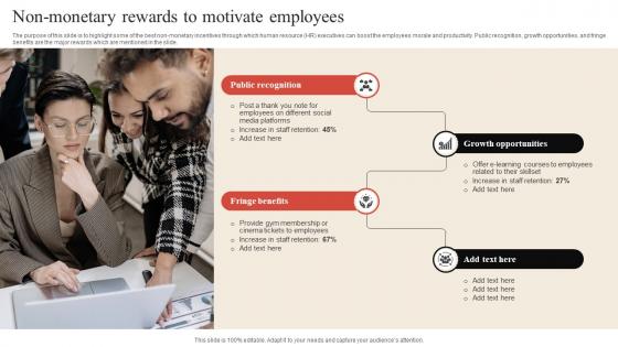 Non Monetary Rewards To Motivate Employees Monetary And Non Monetary Incentives