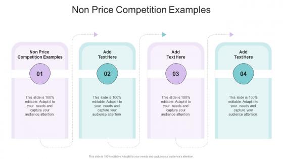 Non Price Competition Examples In Powerpoint And Google Slides Cpb