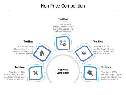 Non price competition ppt powerpoint presentation pictures slides cpb