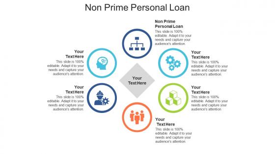 Non prime personal loan ppt powerpoint presentation portfolio example cpb