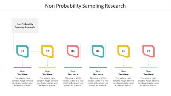 Non Probability Sampling Research Ppt Powerpoint Presentation Outline Display Cpb