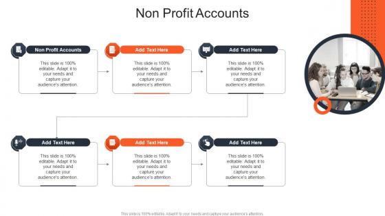 Non Profit Accounts In Powerpoint And Google Slides Cpb