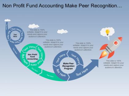 Non profit fund accounting make peer recognition program cpb