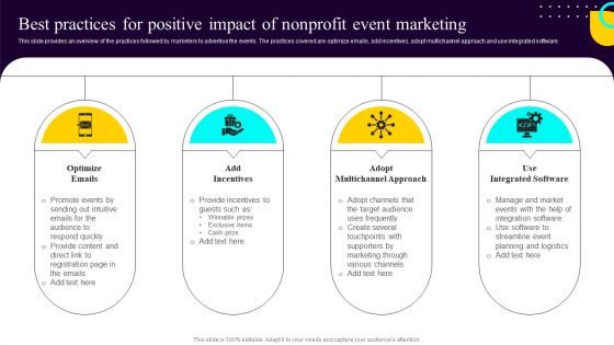 Non Profit Fundraising Marketing Best Practices For Positive Impact Of Nonprofit Event Marketing