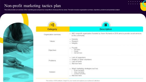 Non Profit Fundraising Marketing Plan Non Profit Marketing Tactics Plan Ppt Ideas Slideshow