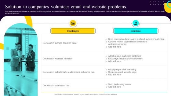 Non Profit Fundraising Marketing Plan Solution To Companies Volunteer Email And Website Problems