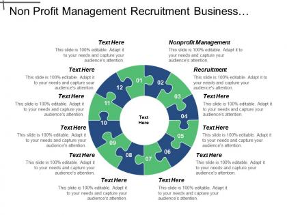 Non profit management recruitment business continuity lifecycle organizational learning cpb