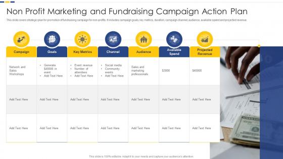 Non Profit Marketing And Fundraising Campaign Action Plan