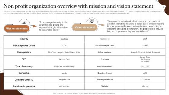 Non Profit Organization Overview With Mission Non Profit Recruitment Strategy SS