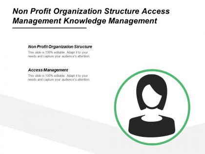 Non profit organization structure access management knowledge management cpb