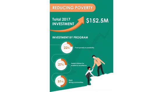 Non Profit Organizations Efforts To Reduce Poverty