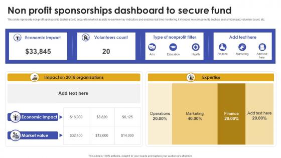 Non Profit Sponsorships Dashboard To Secure Fund